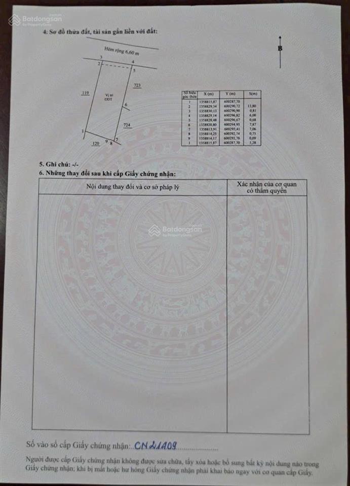 Bán đất ở đô thị đường trạm điện rộng 7m  hòn nghê 2 phường tây nha trang.