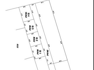 Bán gấp đất đẹp tại xã tự nhiên, 58 triệu / m2, 80 m2