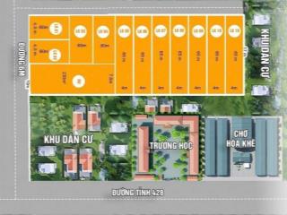 Bán đất gấp tại hoà thượng, bạch hạ, phú xuyên, 1,85 tỷ, 60m2