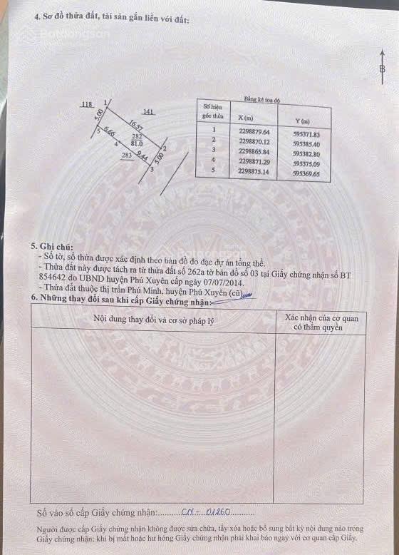 Bán đất tại tiểu khu đường, thị trấn phú minh, huyện phú xuyên, giá thỏa thuận, 81m2
