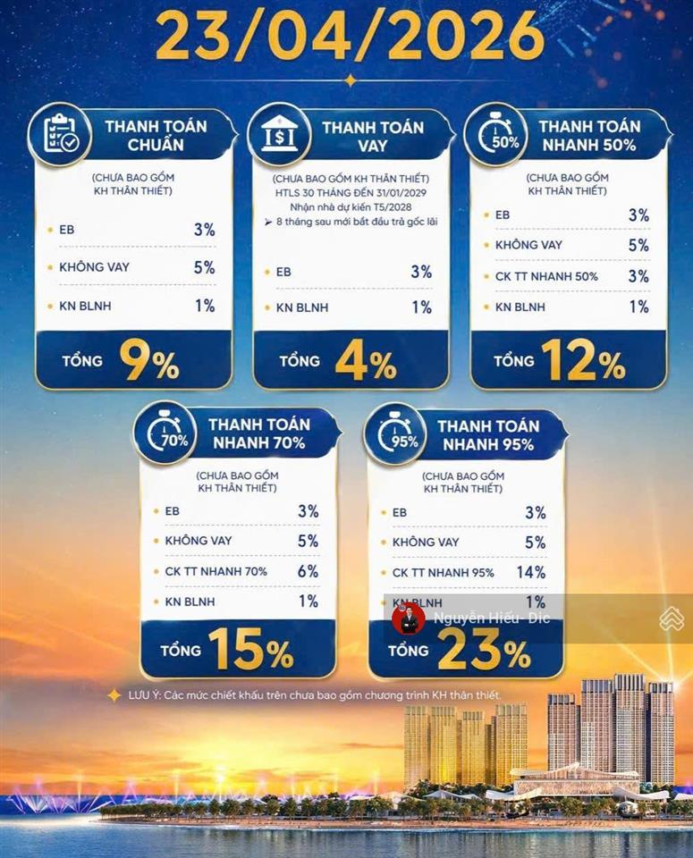 Mr. hiếu dic  bán căn hộ biển sở hữu lâu dài beacon tower dự án blanca city by sun group vũng tàu