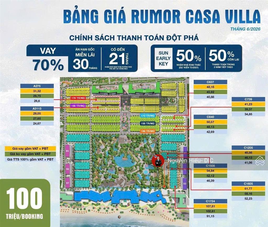 Mr hiếu dic  bán biệt thự biển blanca city by sun group vũng tàu