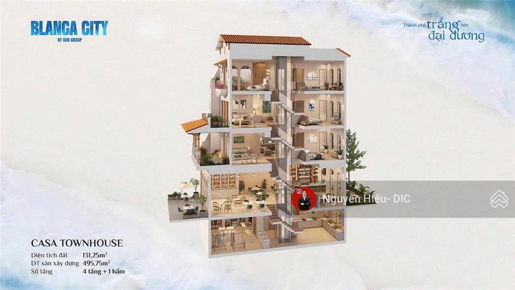 Mr hiếu dic  bán biệt thự biển blanca city by sun group vũng tàu
