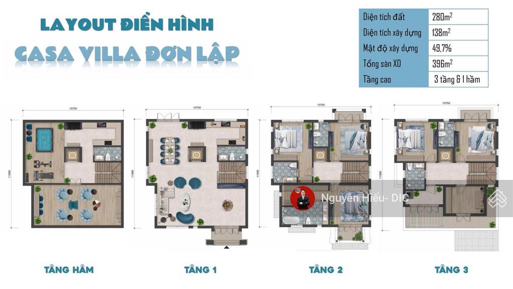 Mr hiếu dic  bán biệt thự biển blanca city by sun group vũng tàu