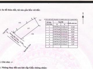 Bán đất thổ cư chính chủ 20x50m (1000m2)