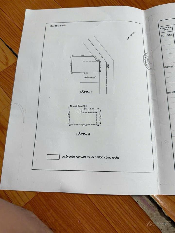 Hiếm có 1 căn ngang 6,1m hẻm xe hơi tránh nhau chỉ 6,4 tỷ còn thương lượng!