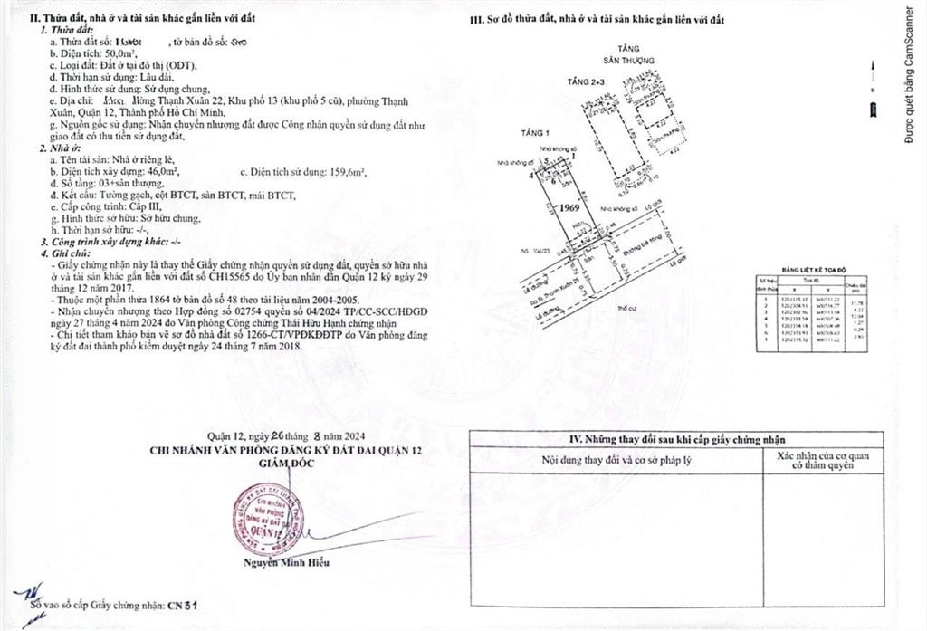 Nhà 4 tầng 5.7 tỷ | thới an hẻm ô tô tránh