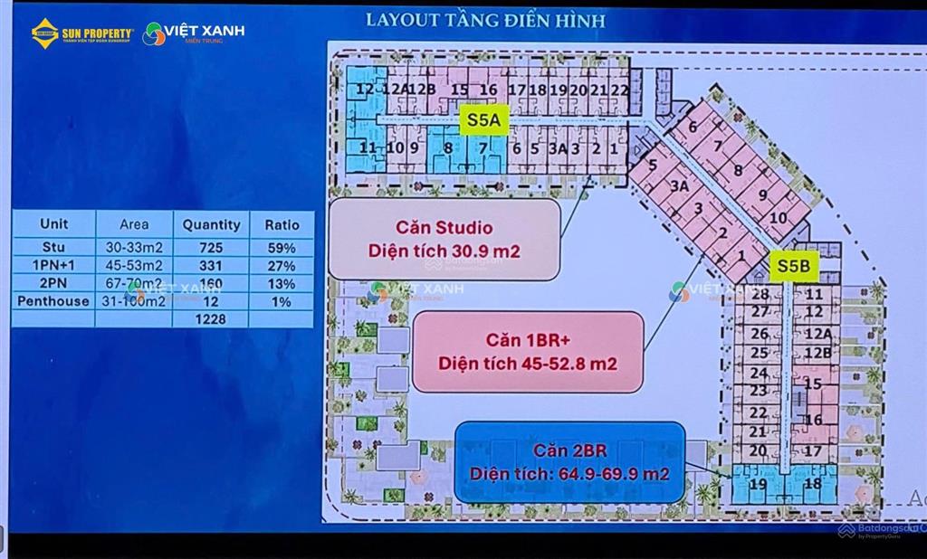 Căn hộ ven sông hàn symphony 5 trung tâm đà nẵng