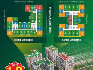 Bán gấp căn hộ fours giá chỉ từ 1.x tỉ view biển dự án fours tower  giá gốc từ cdt sun group