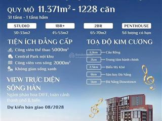 Chỉ hơn 2 tỷ sở hữu ngay căn hộ view pháo hoa quốc tế sông hàn đà nẵng
căn hộ sun symphony 5