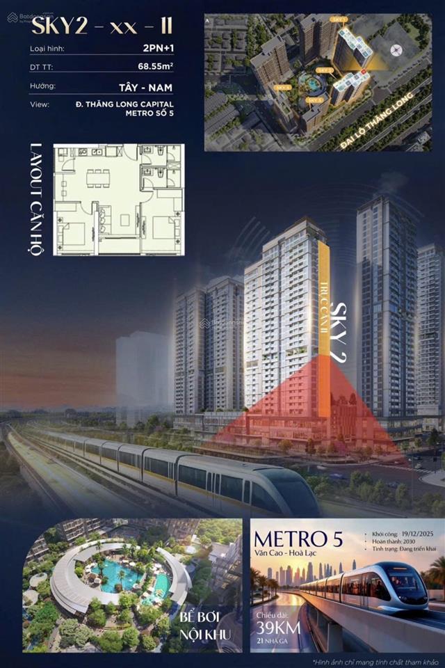 Đón sóng metro 5 cơ hội đầu tư tại imperia sky park