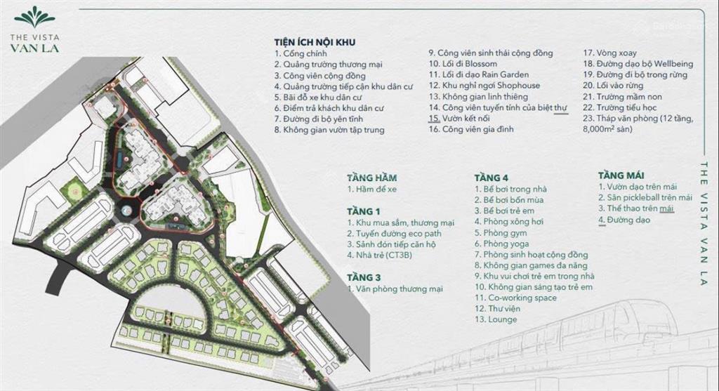 Mua 2pn khai thác dòng tiền ngay