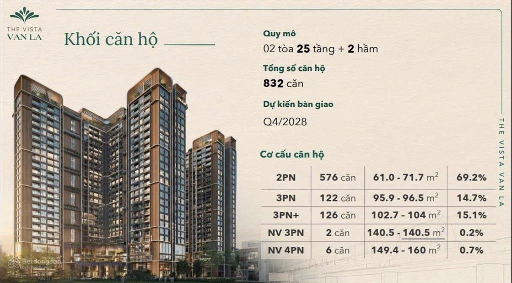 5 tỷ sở hữu ngay căn 2pn cao cấp tại hà đông