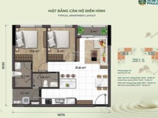 Chuyển nhượng căn hộ essensia sky 2pn giá 5.9 tỷ bao hết, giá thị trường 2027 nhận nhà