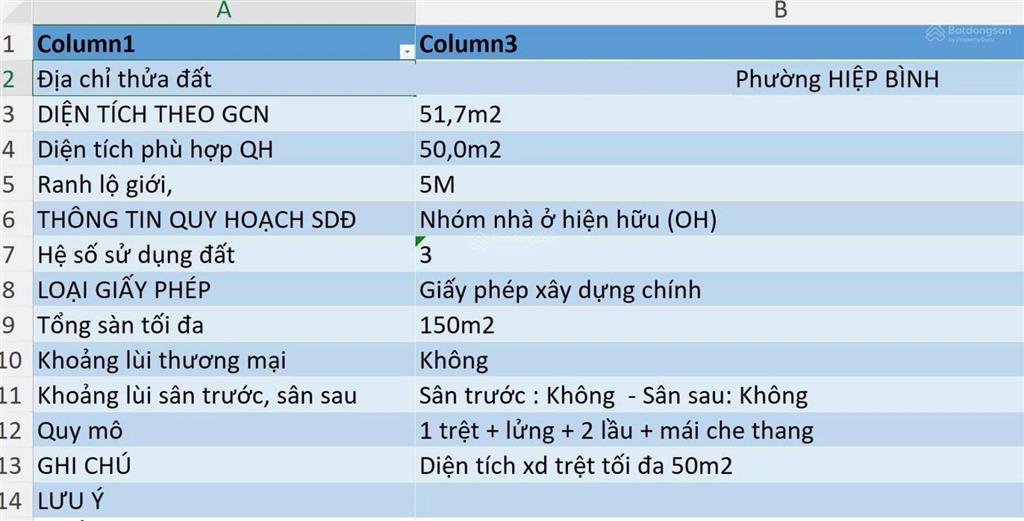 Lô đất đẹp hiệp bình ngang 5.75m hẻm xe hơi 5m chỉ 4.5 tỷ
