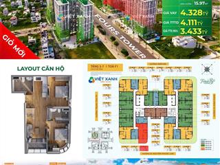 Căn góc 2pn sân vườn toà f1 tầng trung fours tower 80,8m2 chỉ 3.4xx tỷ,ht vay 70%,miễn lãi 30 tháng