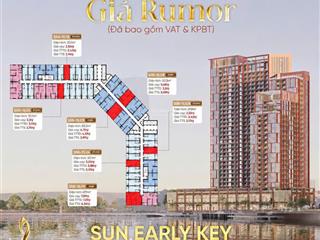 Chỉ 2 tỷ sở hữu căn hộ view pháo hoa sông hàn sun symphony 5, hỗ trợ thanh toán trong 4 năm