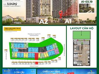 Hot! căn hộ sân vườn tầng 3 a1  03.19 (54.4m² + sân vườn 16.3m²)cora tower hòa xuân