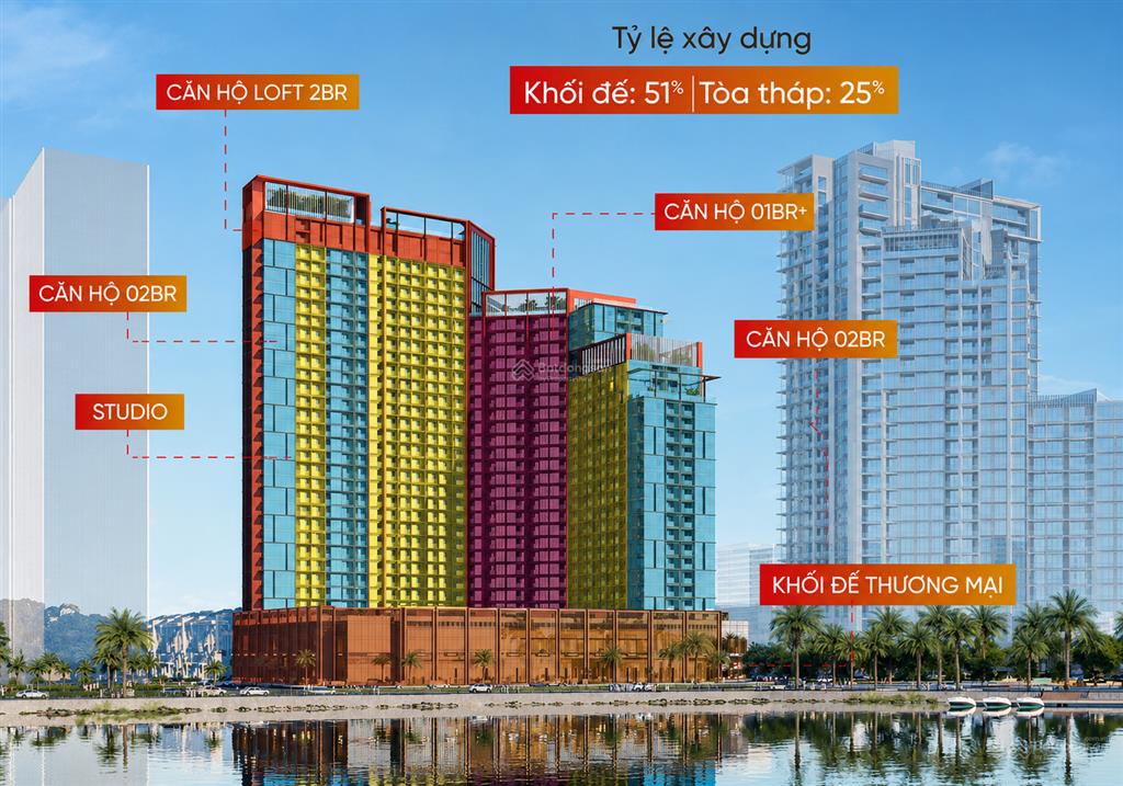 Giá dự kiến chỉ từ 700 triệu sở hữu căn hộ view trực diện pháo hoa  sun symphony residence 5