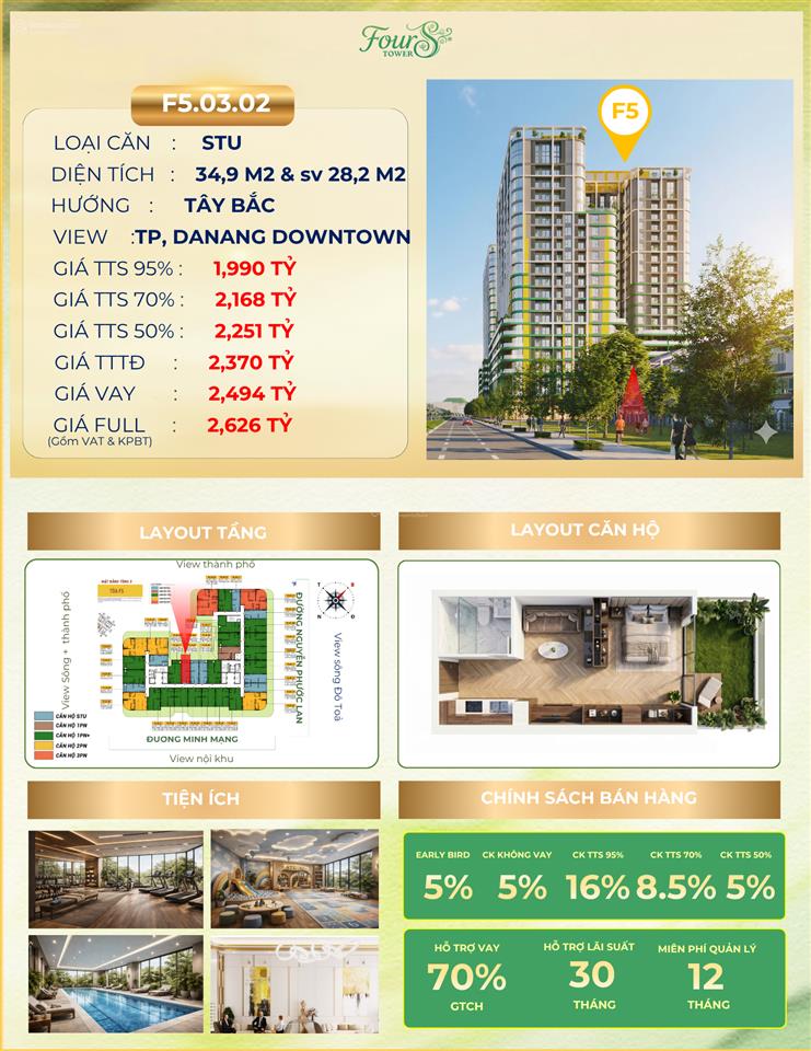 Căn hộ studio f5.02 fours tower  trung tâm nam đà nẵng chỉ 1,99 tỷ  giá cđt thanh toán 48 tháng