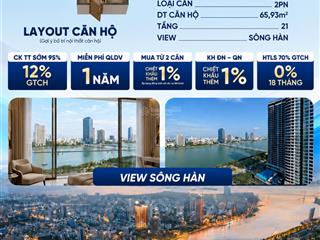 Căn 2pn đẹp nhất capital square c12109 65,93m² view sông hàn giá chỉ từ 5,681 tỷ