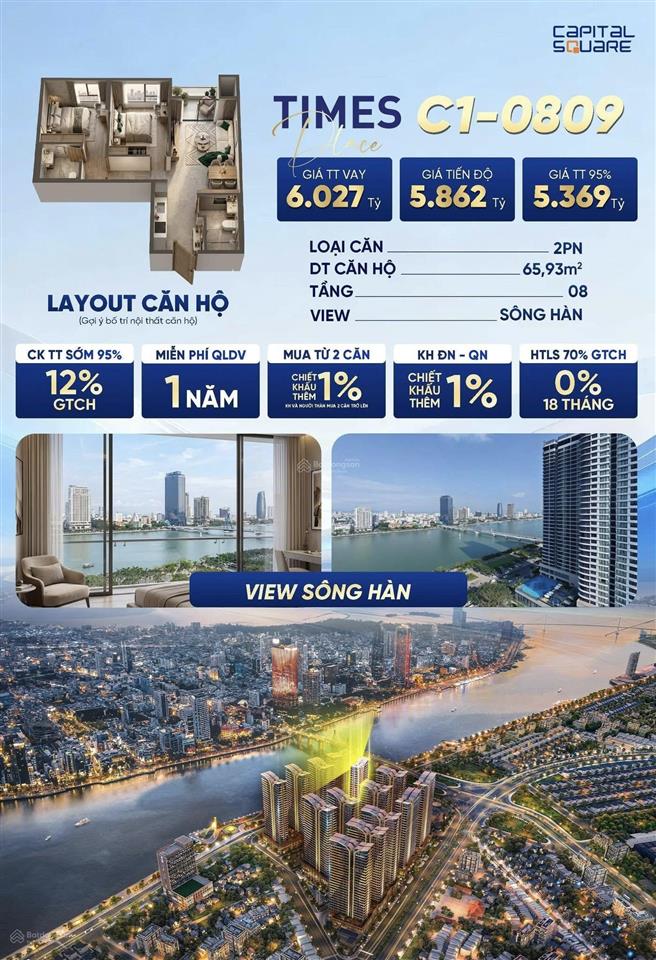Hot căn 2pn view sông hàn toà c1 cạnh vincom view sông  times place capital square tháng 5