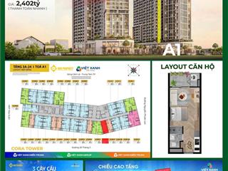Giỏ hàng độc quyền studio  1pn sun cora tower  chỉ từ 2 tỷ (100%) ht vay 70%, miễn lãi 24 tháng