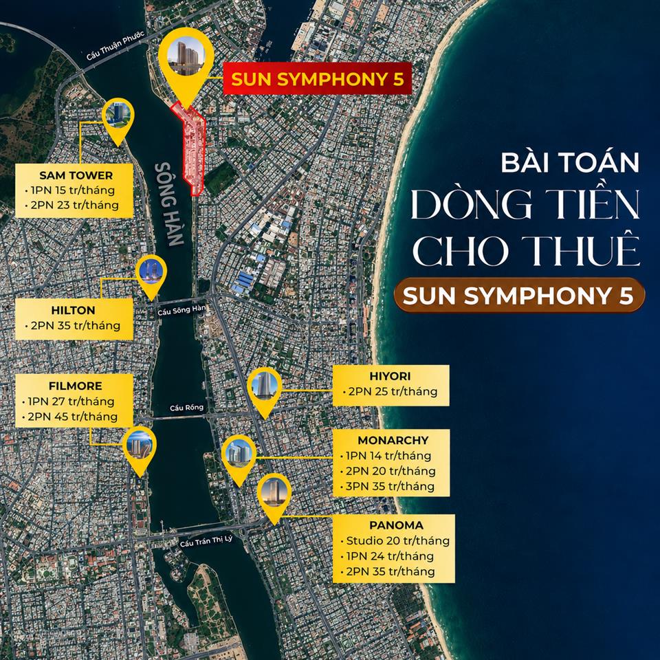 Chỉ từ 2.15 tỷ sở hữu ngay căn hộ sun symphony 5 view sông hàn  pháo hoa diff