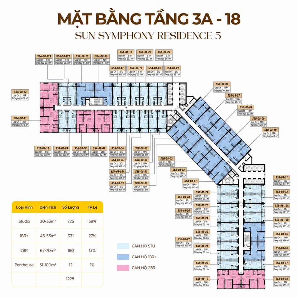 Chỉ từ 2.15 tỷ sở hữu ngay căn hộ sun symphony 5 view sông hàn  pháo hoa diff