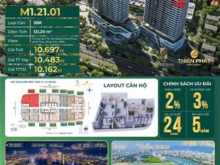 Căn góc vip 3pn meridian trực diện danang downtown & sông hàn  121m2 3pn  2wc ban công panorama
