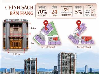 Shophouse khối đế sun symphony s10102 2 tầng dtsd 179,4m² chỉ 27 tỷ, sổ lâu dài