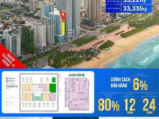 Căn góc 2pn view trực diện biển mỹ khê da nang times square ct31703 tầng đẹp view biển vĩnh viễn