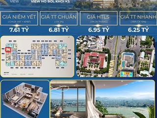 Hot nhất the legend căn góc 2pn view hồ bơi 71,4m² 2pn accord vận hành, ck đến 10% + ls 0% 24 tháng
