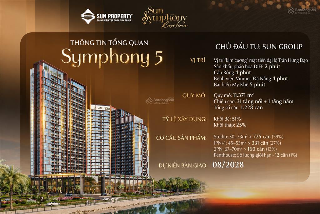 Studio view biển, phố sun symphony 5 s5b.07.12 chỉ 1.88 tỷ, cho thuê 1518 triệu/tháng
