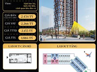 Studio view biển, phố sun symphony 5 s5b.07.12 chỉ 1.88 tỷ, cho thuê 1518 triệu/tháng