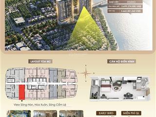 M2.17.24 studio tầng 17 the meridian tầm view triệu đô ôm trọn sông  ht vay 70% miễn lãi 24 tháng