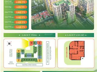 Hiếm 3pn góc 93.17m² (tặng thêm 57m² sân vườn riêng) chỉ 5.012 tỷ ht vay 70% miễn lãi suất 30 tháng