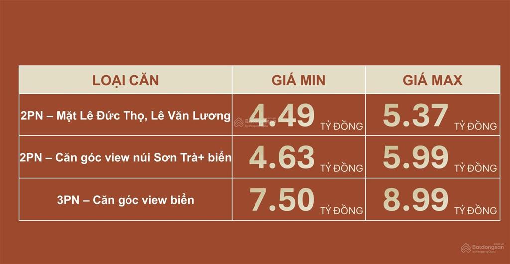 The camellia sơn trà (mbland)  căn hộ biển giá chỉ từ 1,98 tỷ/căn  sở hữu lâu dài