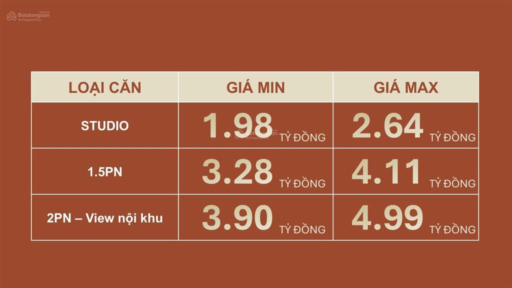 The camellia sơn trà (mbland)  căn hộ biển giá chỉ từ 1,98 tỷ/căn  sở hữu lâu dài