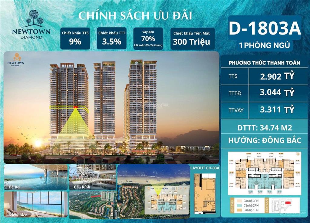 1pn newtown diamond đà nẵng view trực diện biển chỉ 2,8 tỷ (suất quà tặng 280 triệu)