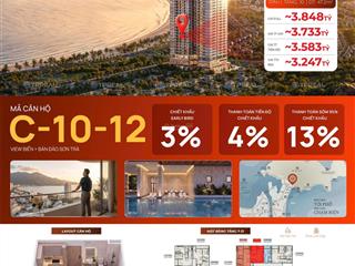 3,2 tỷ sở hữu ngay căn 1.5 pn the camellia view bán đảo sơn trà  sổ lâu dài  cách biển 200m