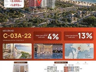 Trục căn studio giá hời dự án the camellia sơn trà  chỉ 1.87 tỷ  quà tặng vàng 58 triệu