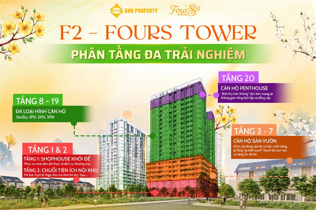 Căn 1pn giá hời bảng hàng f21501 four tower 1,922 tỷ 41,8 m2, ck 19%, ht vay 70%, miễn lãi 24 tháng