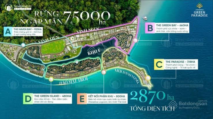 Vịnh ngọc cần giờ  song lập 284m2 siêu phẩm nghỉ dưỡng 28,1 tỷ