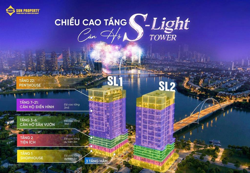 Chỉ từ 2 tỷ sở hữu căn hộ sun group view sông hàn & pháo hoa diff