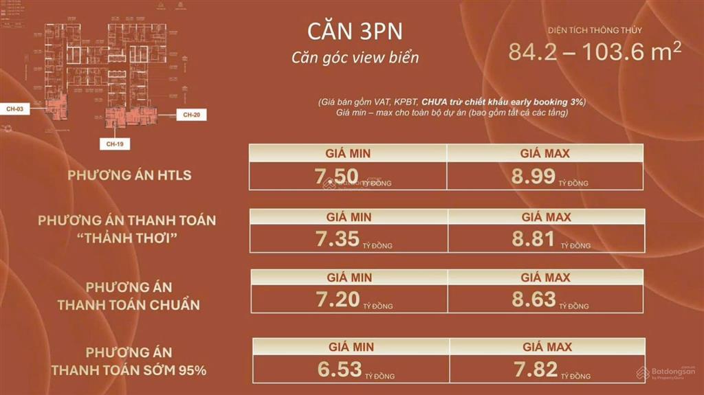 Camellia  căn hộ view biển đà nẵng, với 1 tỷ 9 đã sở hữu