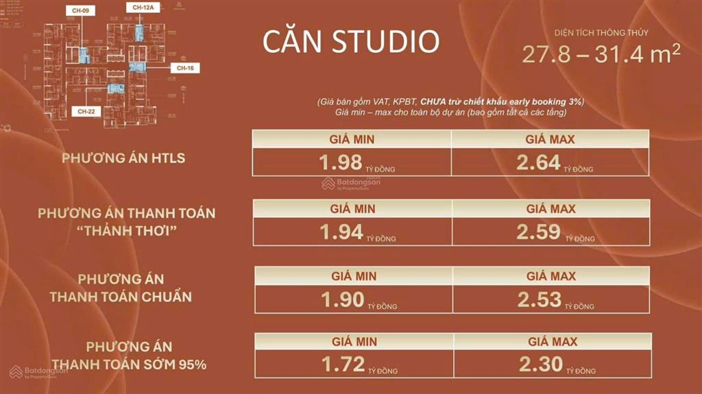 Camellia  căn hộ view biển đà nẵng, với 1 tỷ 9 đã sở hữu