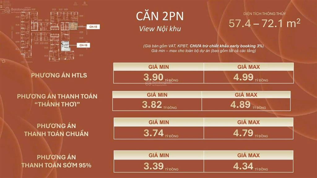 Camellia  căn hộ view biển đà nẵng, với 1 tỷ 9 đã sở hữu