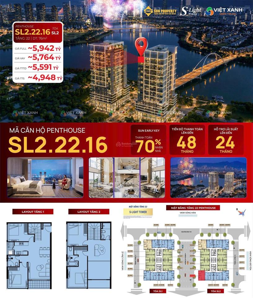 3 tỷ 02 (giá 70%) đã sở hữu penthouse view sông siêu đẹp đà nẵng penthouse lời nhì đà nẵng