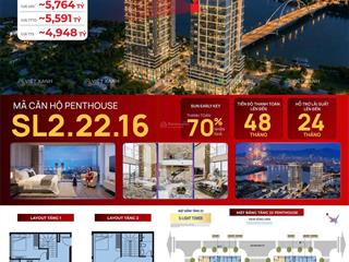 3 ty 02 đã sỡ hữu penhouse view sông siêu đẹp đà nẵng penhouse lời nhì đà nẵng
